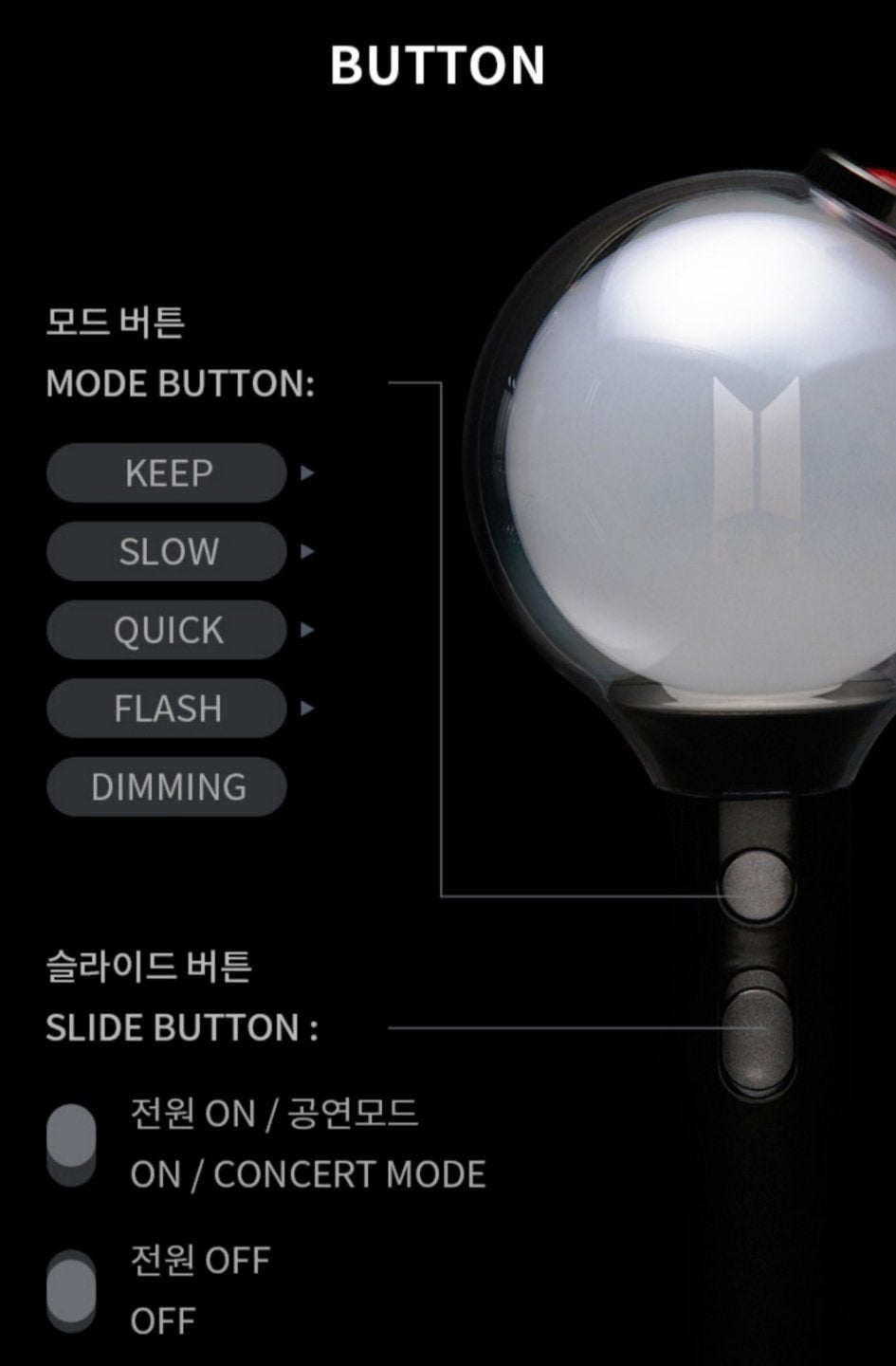 BTS ARMY Bomb MOTS SPECIAL EDITION ver.4 Official Light Stick Full set 